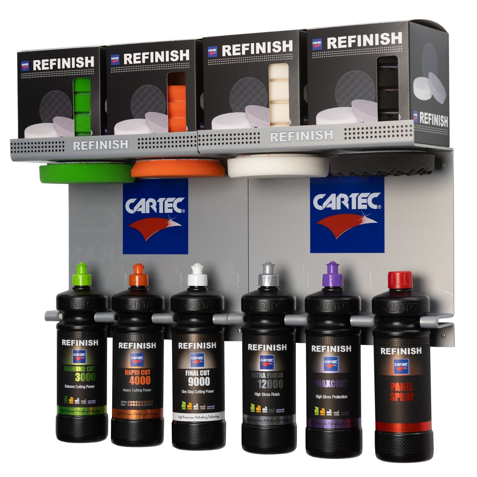 Refinish Startpakket 150mm roterend (alle producten)