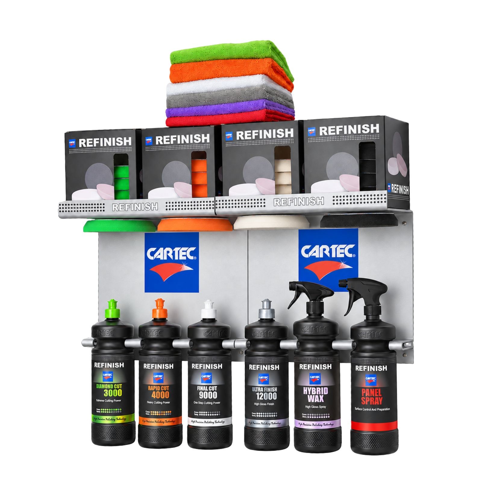 Refinish Kit de démarrage 150mm (tous les produits)